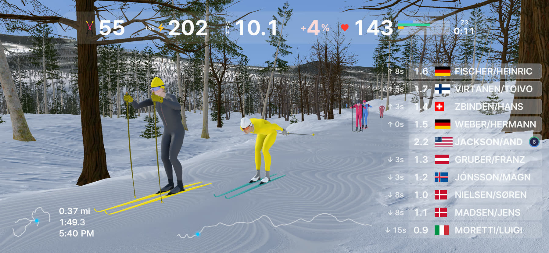 A skier dropping into a tuck to pass, with a group of skiers ahead
